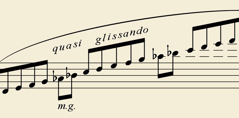 Slanted Text MuseScore